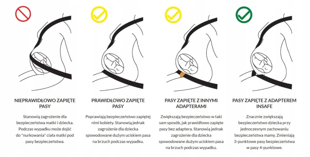 Jak obniżyć pasy bezpieczeństwa w samochodzie dla lepszego komfortu